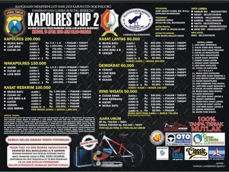 Lomba Burung Berkicau Kapolres Cup Dibuka Lagi