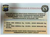Biaya Pembuatan SKCK Rencananya Naik, Polri Buka Ruang Saran 
