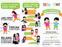 Awas, Monster Mengincar Anak-Anak Kita