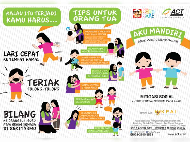 Anak-anak Rentan Jadi Korban Kejahatan Seksual