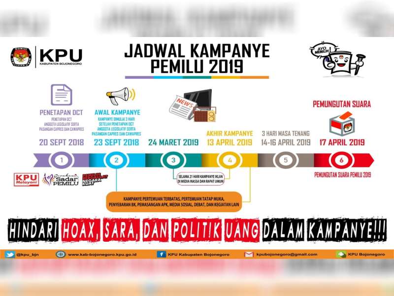 Inilah Jadwal Kampanye Pemilu 2019