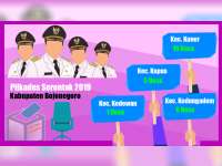 Inilah Bakal Calon Kepala Desa Yang Mendaftar Pilkades Serentak 2019 di Bojonegoro #3