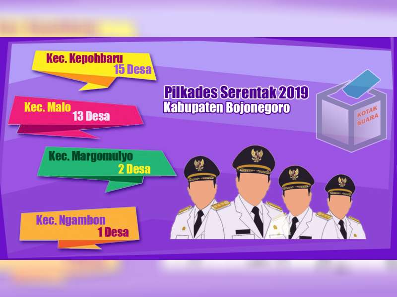 Inilah Bakal Calon Kepala Desa Yang Mendaftar Pilkades Serentak 2019 di Bojonegoro #4