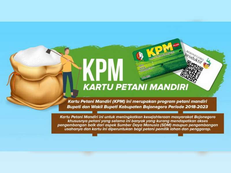 Kartu Petani Mandiri, Solusi Bagi Para Petani Bojonegoro, Hadapi Gagal Panen
