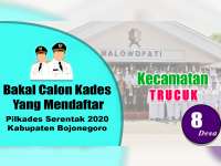 Bakal Calon Kades yang Mendaftar dalam Pilkades 2020, Kecamatan Trucuk Bojonegoro