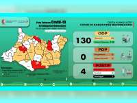 Update Covid-19 Bojonegoro: ODP 30 orang, PDP Nihil, Positif 4 Orang, Meninggal Dunia 1 Orang