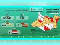 Update Covid-19 Bojonegoro: ODP 37 Orang, PDP 3 Orang Meninggal 2, Positif 8 Orang Meninggal 1