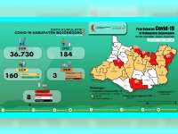 Update Covid-19 Bojonegoro: ODP 38 Orang, PDP 3 Orang Meninggal 2, Positif 8 Orang Meninggal 1