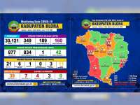 Update Covid-19 Blora, Positif 7 Orang, 4 Dirawat dan 3 Meninggal