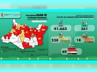 Update Corona Bojonegoro 25 Mei: ODP 28, PDP 7 Meninggal 8, Positif 49 Sembuh 2 Meninggal 7