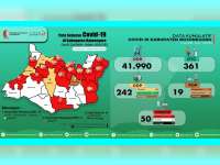 Update Corona Bojonegoro 27 Mei: ODP 30, PDP 8 Meninggal 8, Positif 50 Sembuh 2 Meninggal 8