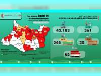 Update Corona Bojonegoro 29 Mei: ODP 27, PDP 4 Meninggal 8, Positif 52 Sembuh 2 Meninggal 9