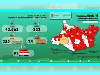 Update Corona Bojonegoro 15 Juni: ODP 11, PDP 1, Positif 91 Sembuh 16 Meninggal 12