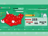 Update Corona Bojonegoro 26 Juli: Suspect 9, Confirm Tetap 233, Dirawat 41, Sembuh 168, Meninggal 24