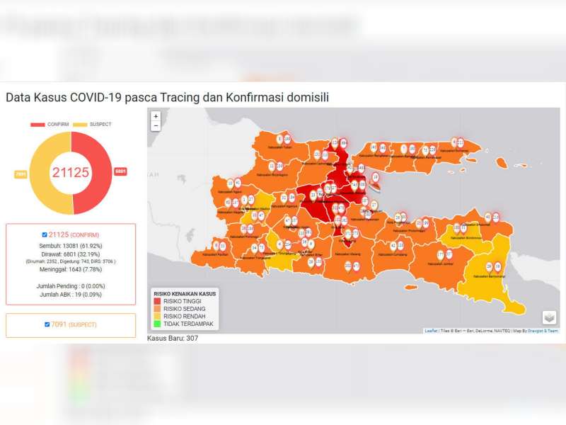 Hari Ini Confirm Covid-19 di Bojonegoro Sembuh 8 Orang, Kasus Baru 4, Meninggal 1