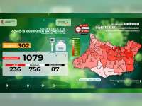 Rekor Terbanyak, Kasus COVID-19 di Bojonegoro Hari Ini Tambah 45, Positif Kumulatif 1.079