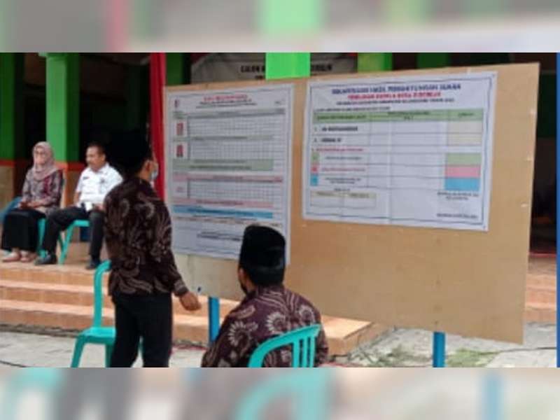 Inilah Hasil Pilkades Serentak 2022, Kecamatan Sukosewu, Bojonegoro