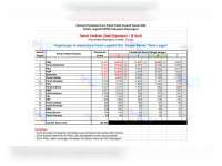 Berikut ini Estimasi Perolehan Kursi Pemilu Legislatif DPRD Kabupaten Bojonegoro Dapil 1