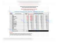 Berikut ini Estimasi Perolehan Kursi, Pemilu Legislatif DPRD Kabupaten Bojonegoro Dapil 3