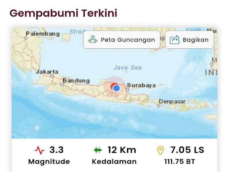 Gempabumi Tektonik 3,3 Magnitudo Dirasakan di Bojonegoro