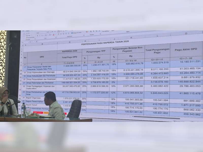 Distribusi Air Minum Alami Gangguan, Tirta Buana Kerahkan Tangki Bantuan