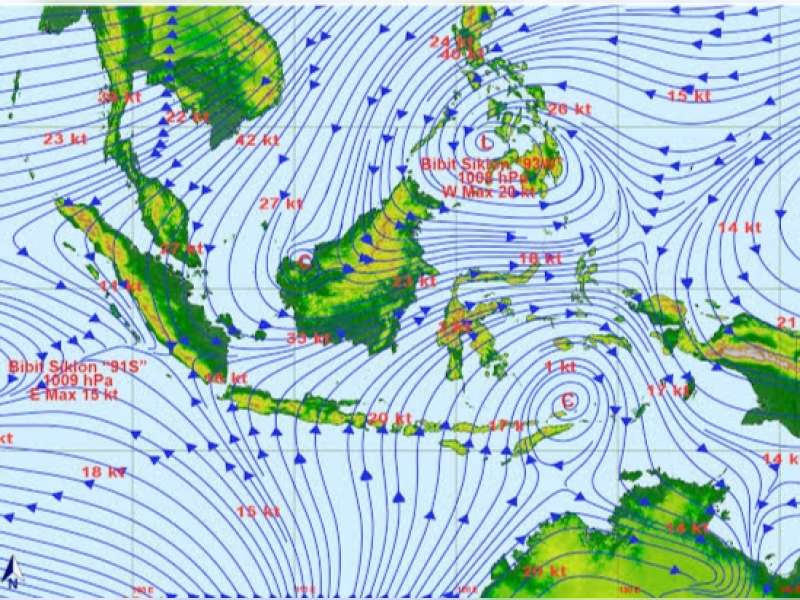 Tips Menjaga Kesehatan di Musim yang Tidak Menentu