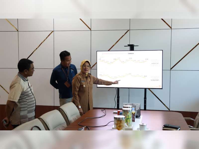 Pertumbuhan Ekonomi Bojonegoro 2026, Sektor Pertanian Naik dan Jadi Penopang