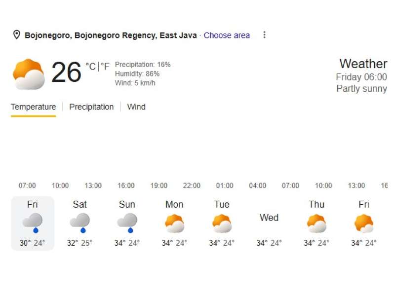 Prakiraan Cuaca Bojonegoro 12 Juni 2026